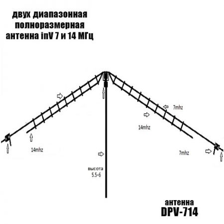 Двух диапазонная антенна DPV-714 (14, 7 Мгц )